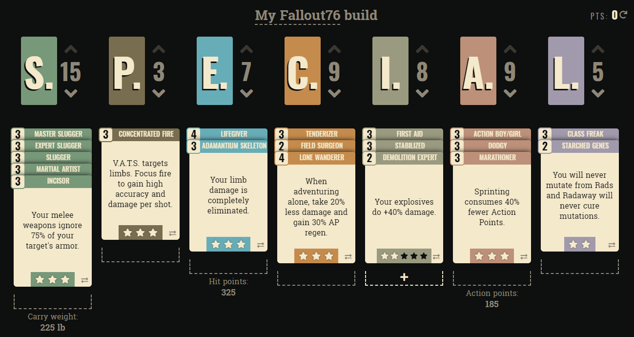 Fallout76 後悔しないオススメのステータス振り考察 ごった煮な考察室